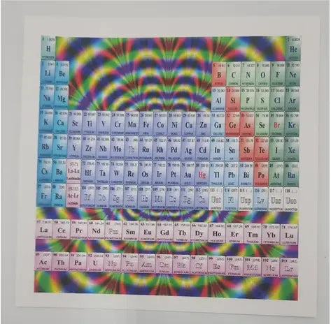 The Rise of Blotter Art in Contemporary Print Culture