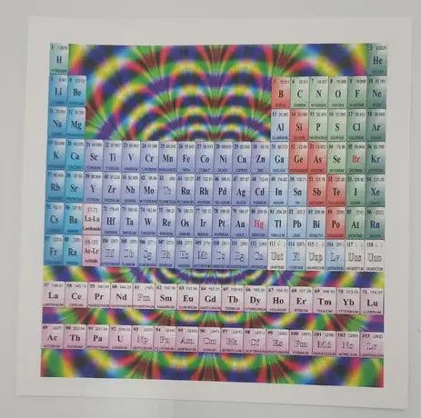 Blotter Art as an Investment: The Case for Collecting