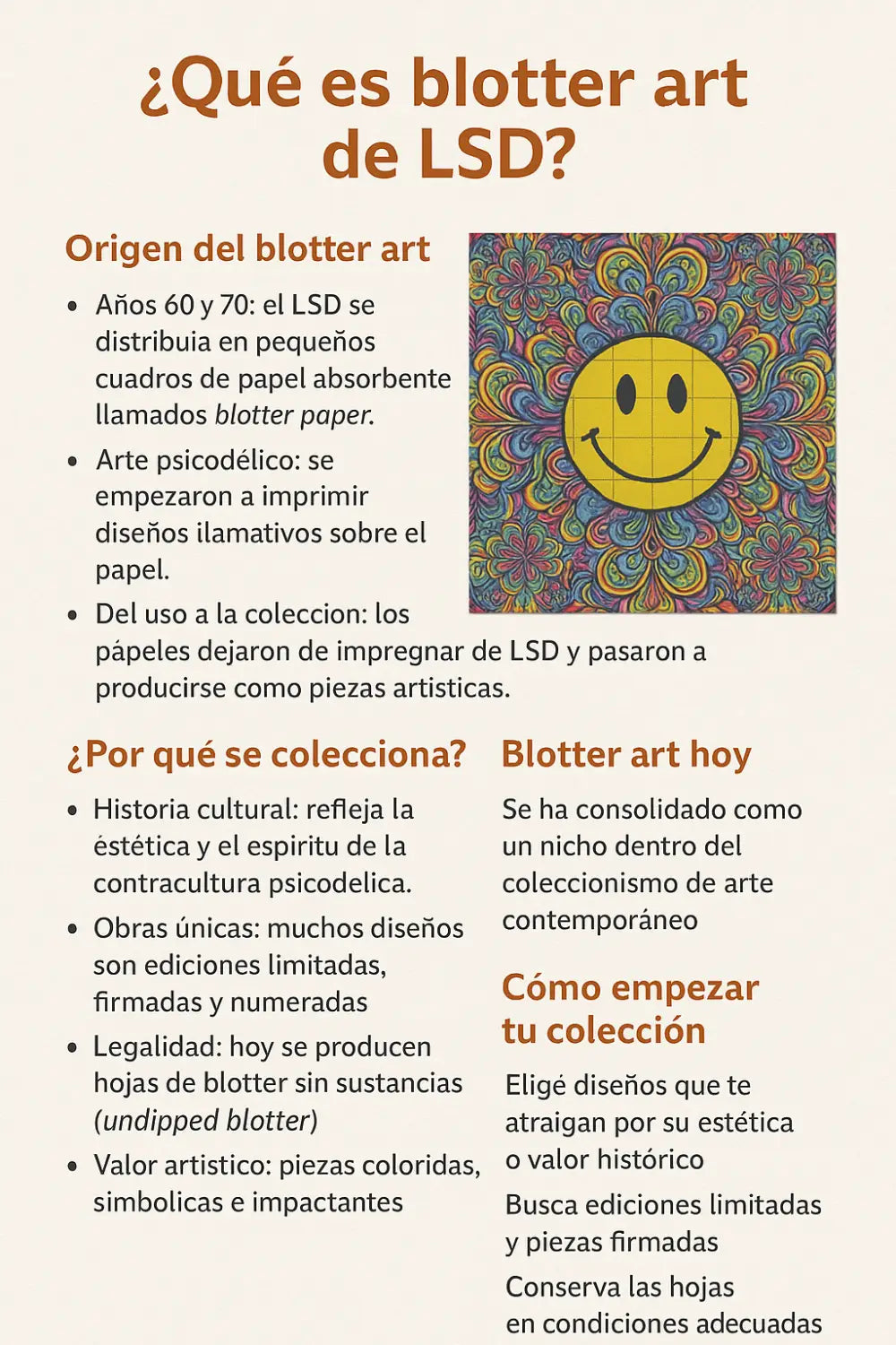 ¿Qué significa coleccionar blotter art de LSD?